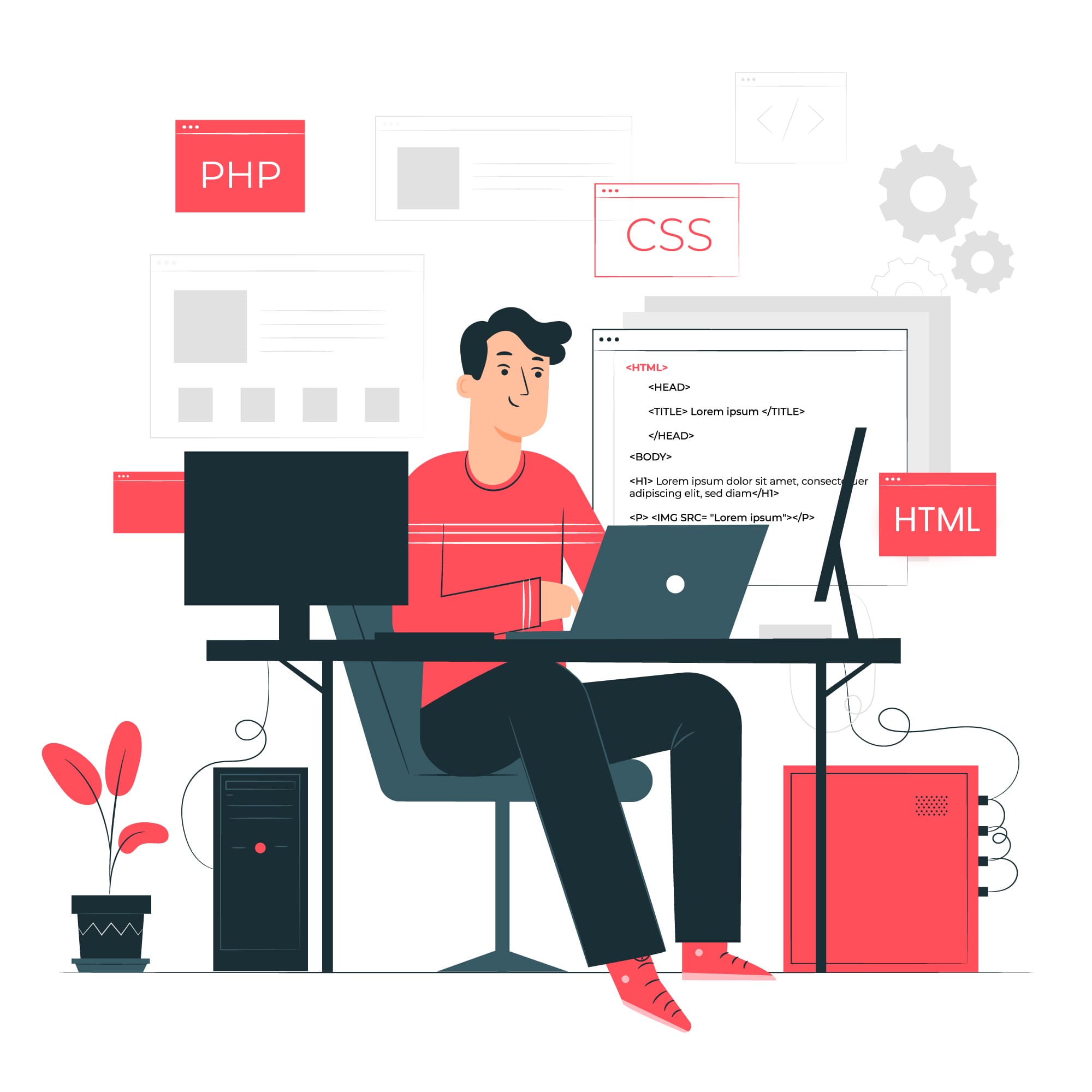 Budget Friendly Website Development in Gurugram